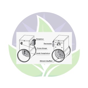 Duct heater - 125mm - 600W - Built-in thermostat - VENTS 2